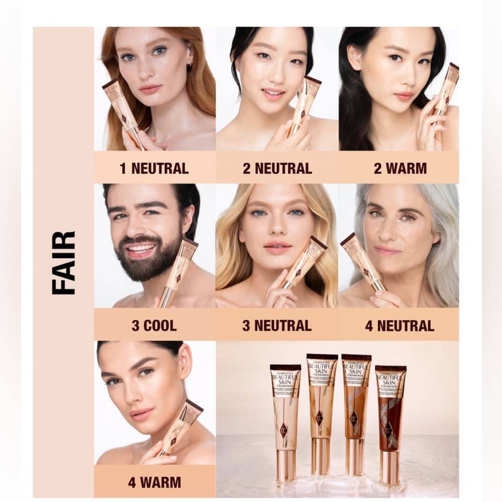CHARLOTTE TILBURRY BEAUTIFUL SKIN 4 WARM SKIN MEDIUM COVER LIQUID FOUNDATION - Picture 2 of 12